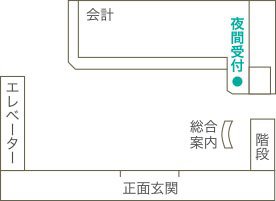 図:1階正面玄関 夜間受付