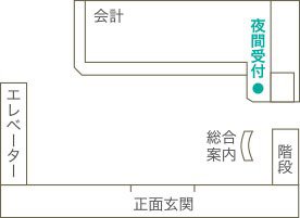 図：1階正面玄関　夜間受付