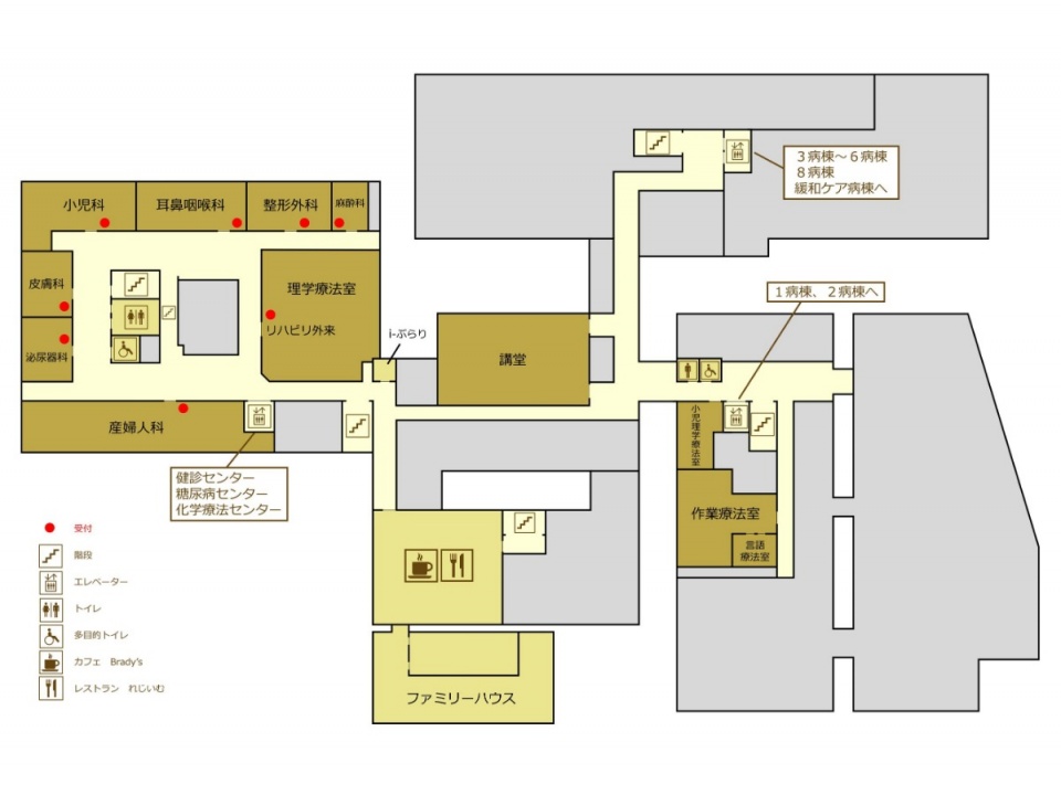 2Fの図