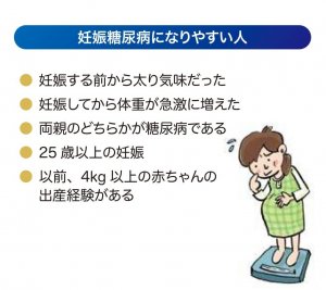 妊娠糖尿病になりやすい人