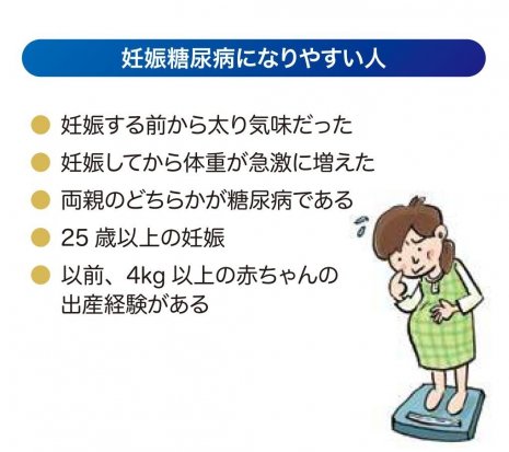 妊娠糖尿病になりやすい人